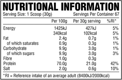 Whey Protein