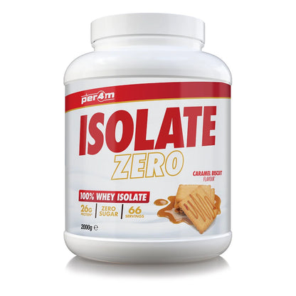 Isolate Zero